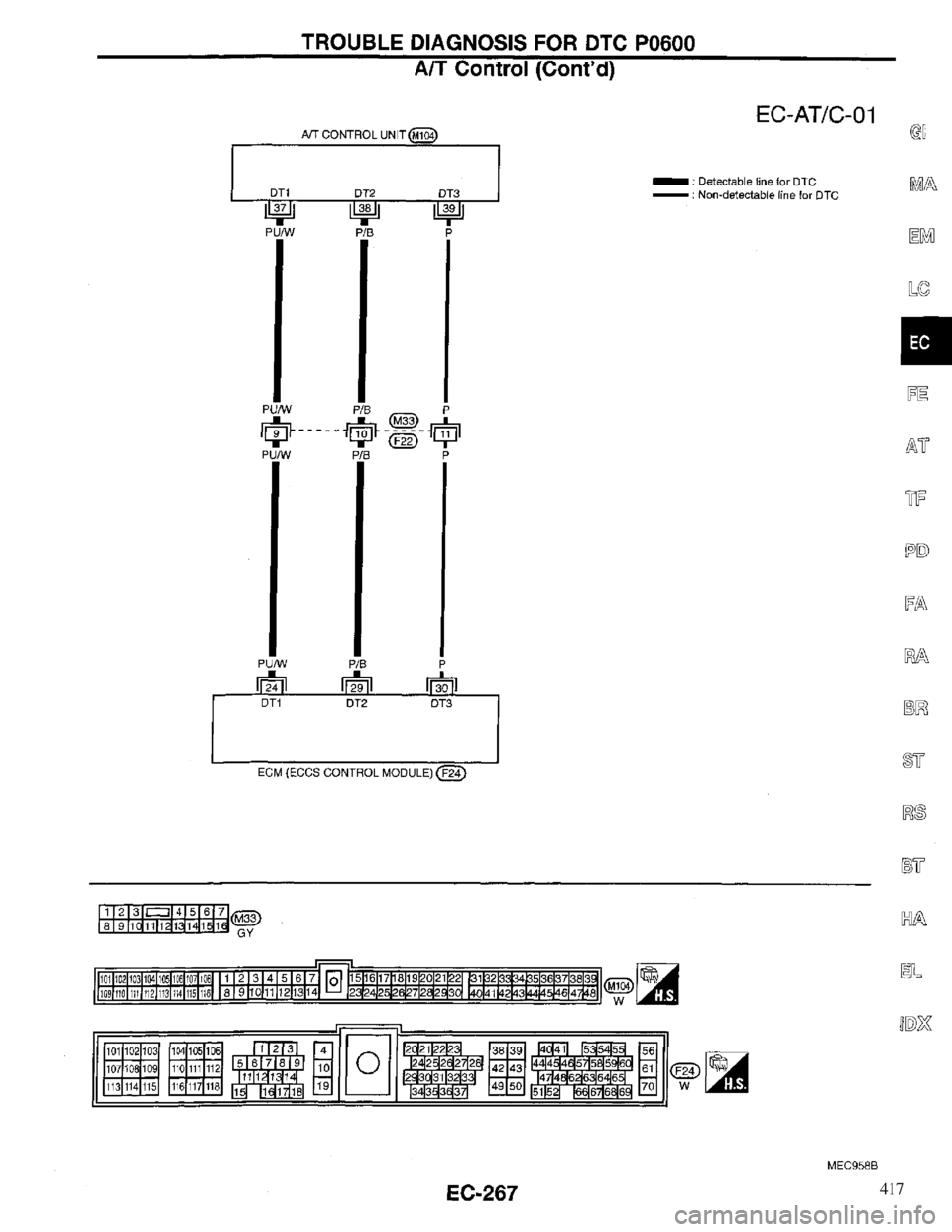 INFINITI QX4 1997  Factory Service Manual 417 