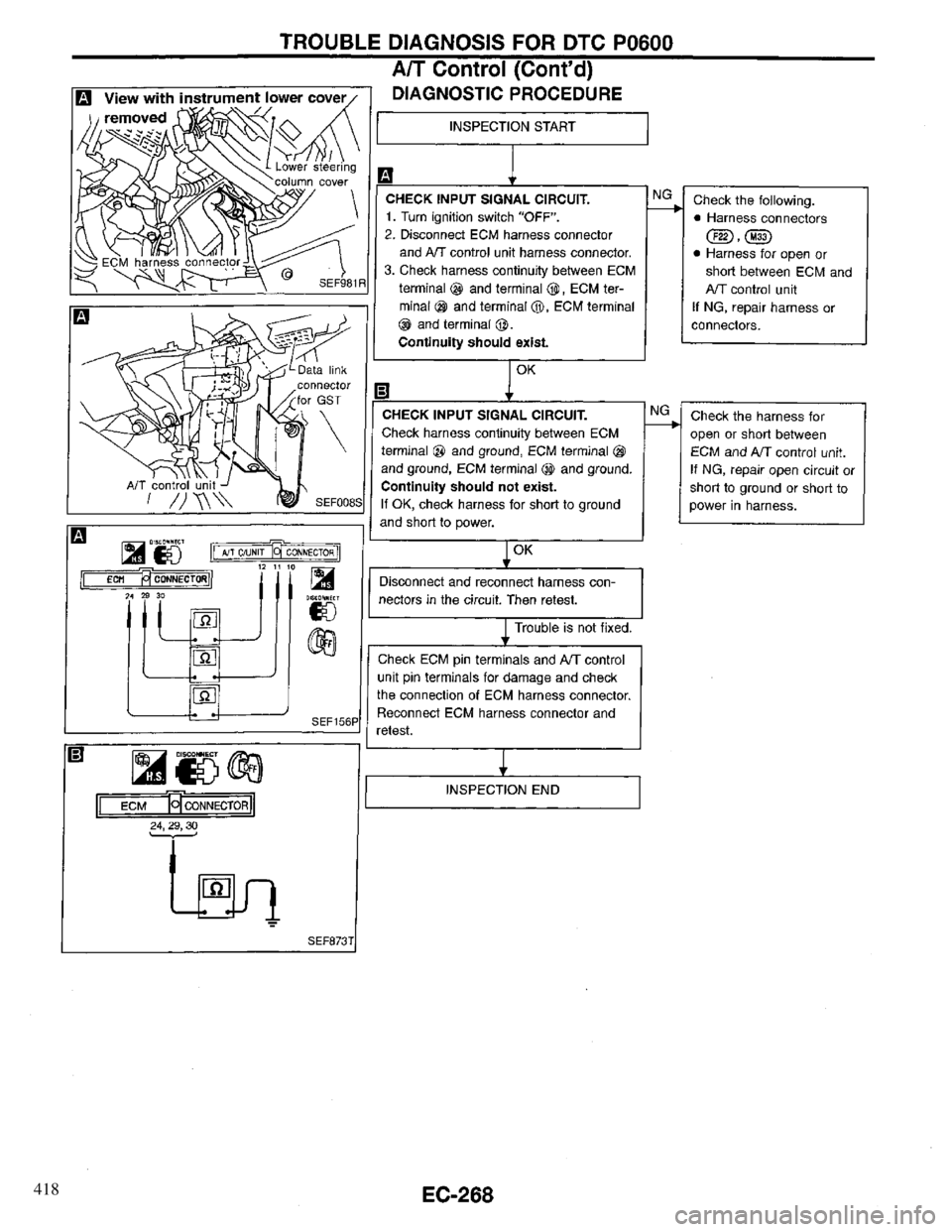 INFINITI QX4 1997  Factory Service Manual 418 