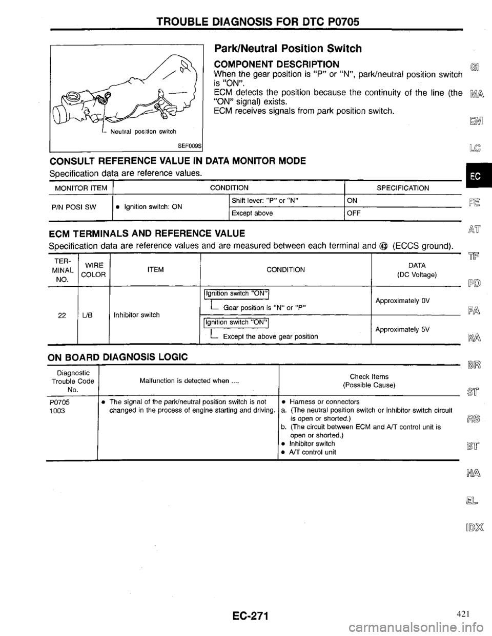 INFINITI QX4 1997  Factory Service Manual 421 
