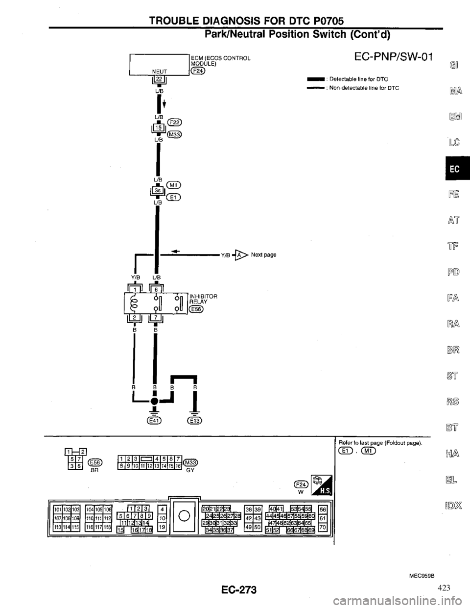 INFINITI QX4 1997  Factory Service Manual 423 