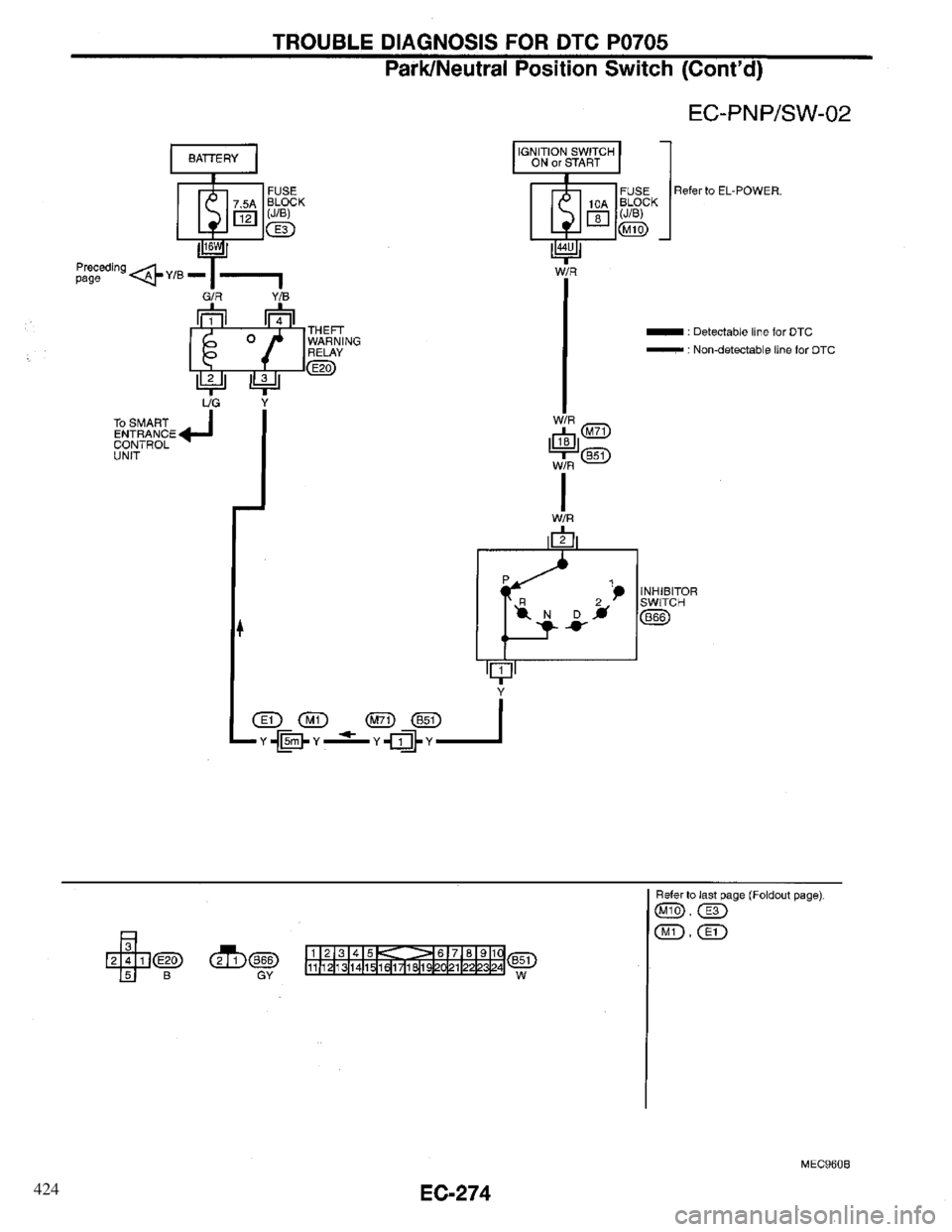 INFINITI QX4 1997  Factory Service Manual 424 