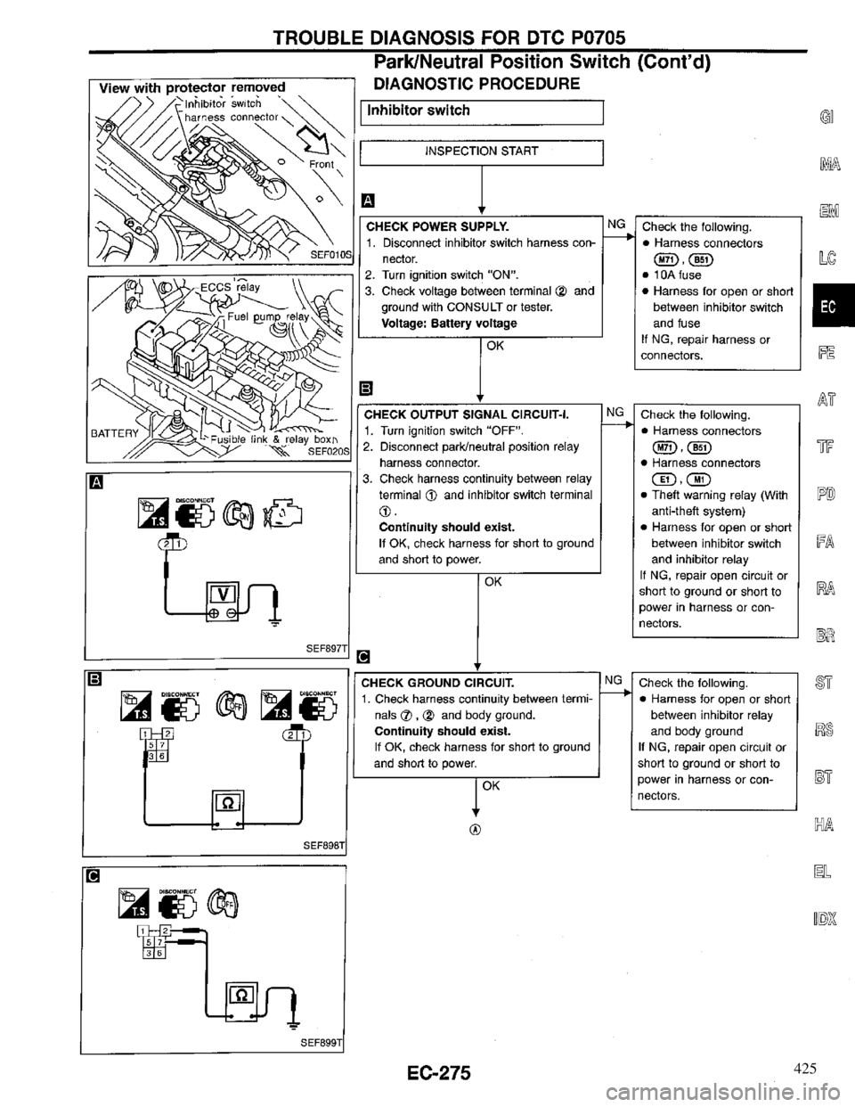 INFINITI QX4 1997  Factory Service Manual 425 