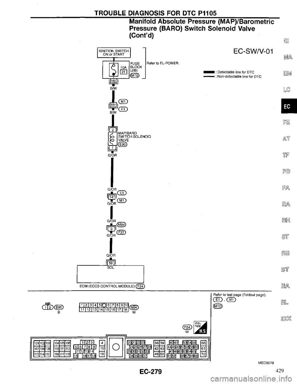 INFINITI QX4 1997  Factory Service Manual 429 