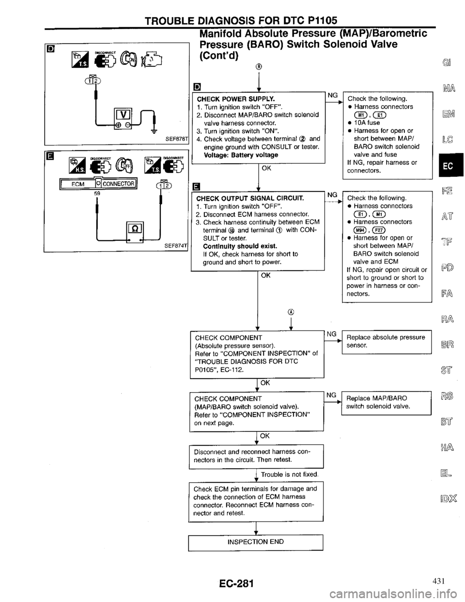 INFINITI QX4 1997  Factory Service Manual 431 