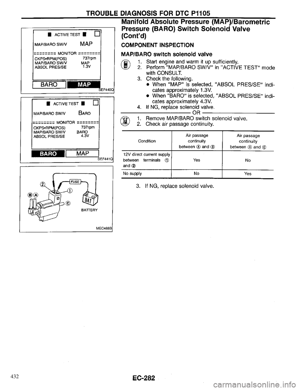 INFINITI QX4 1997  Factory Service Manual 432 