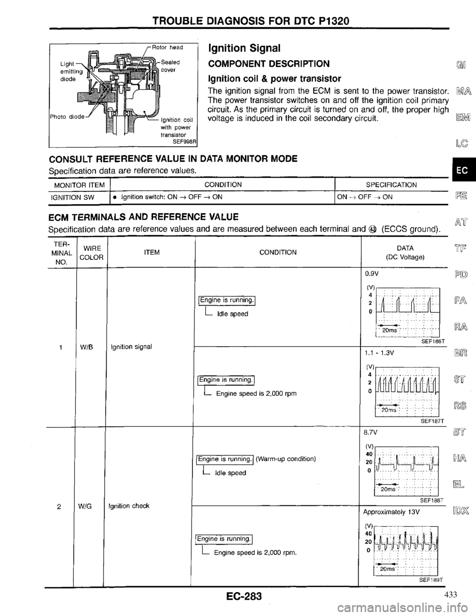 INFINITI QX4 1997  Factory Service Manual 433 