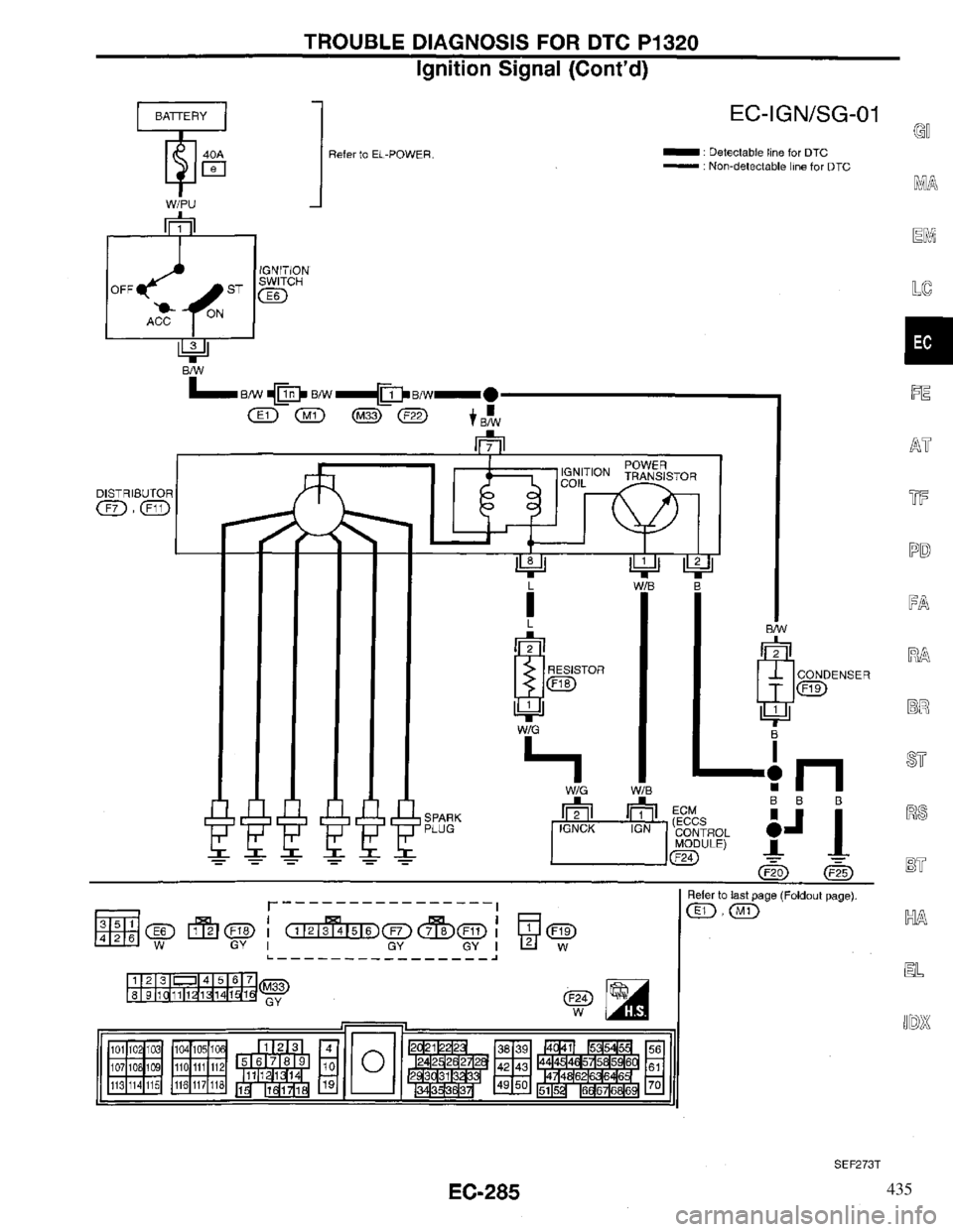 INFINITI QX4 1997  Factory Service Manual 435 