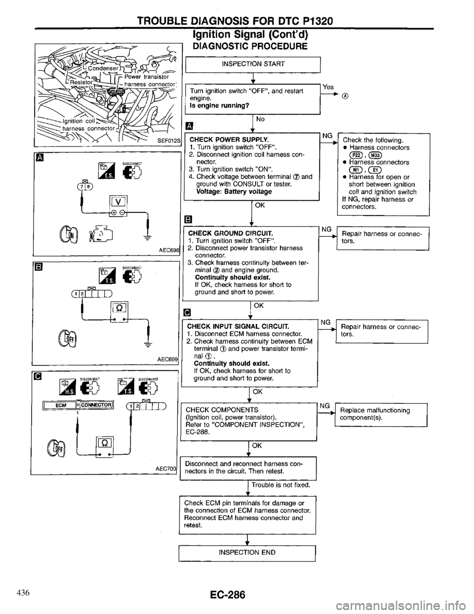 INFINITI QX4 1997  Factory Service Manual 436 