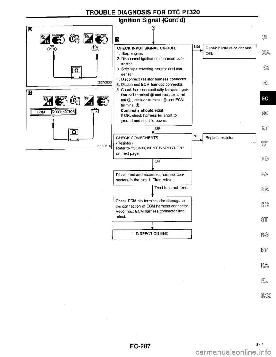 INFINITI QX4 1997  Factory Service Manual 437 