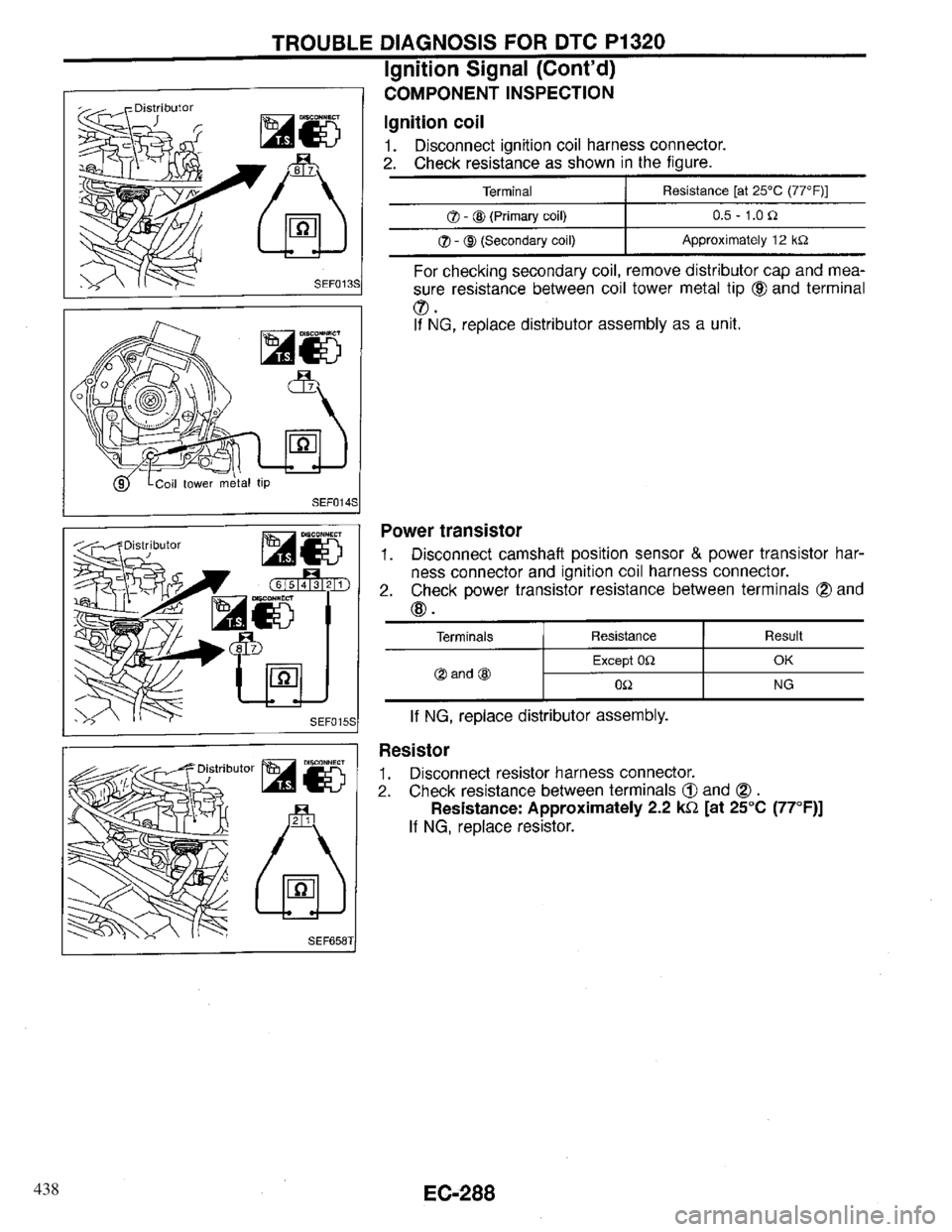 INFINITI QX4 1997  Factory Service Manual 438 