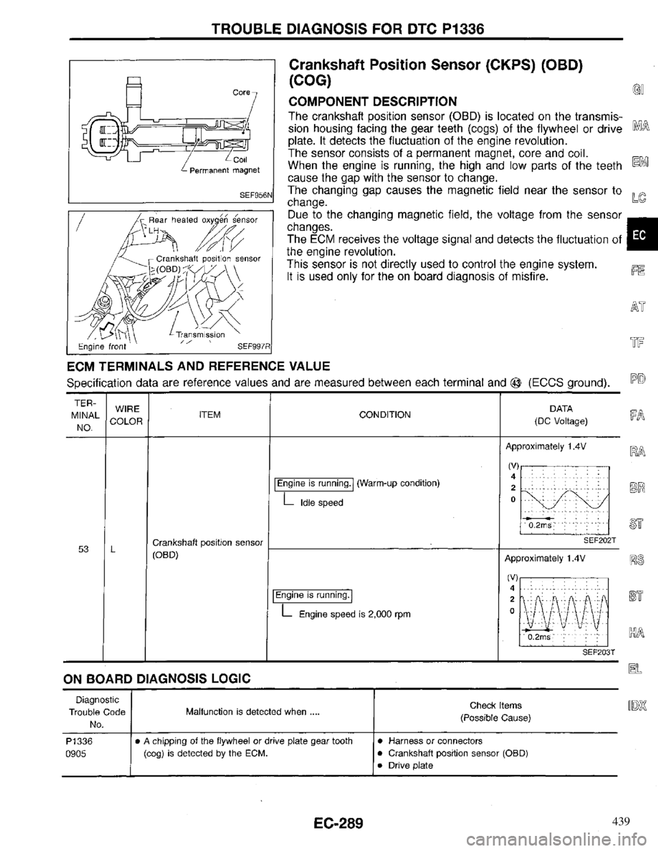 INFINITI QX4 1997  Factory Service Manual 439 