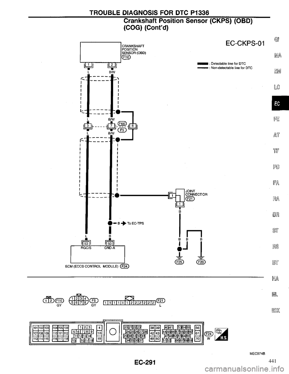 INFINITI QX4 1997  Factory Service Manual 441 