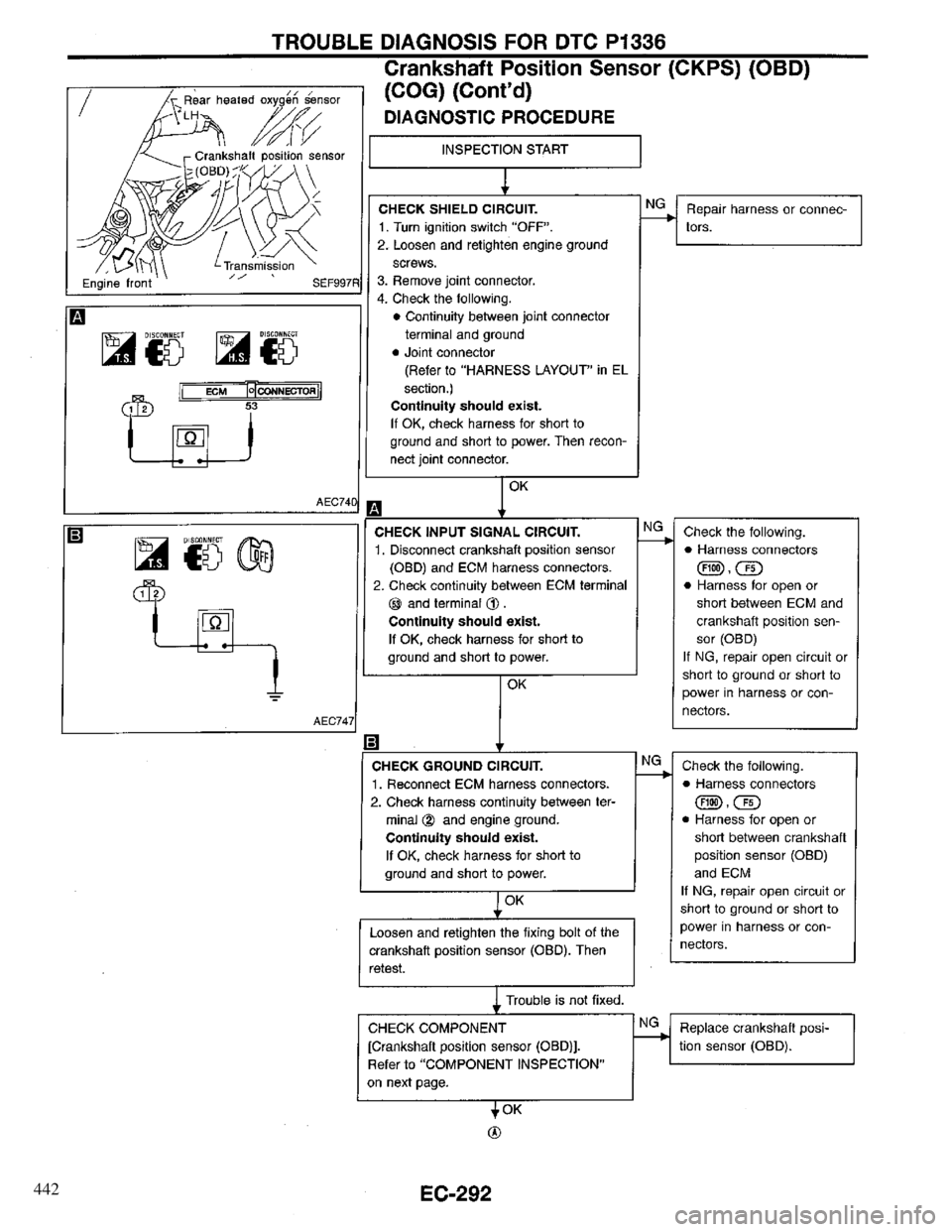 INFINITI QX4 1997  Factory Service Manual 442 
