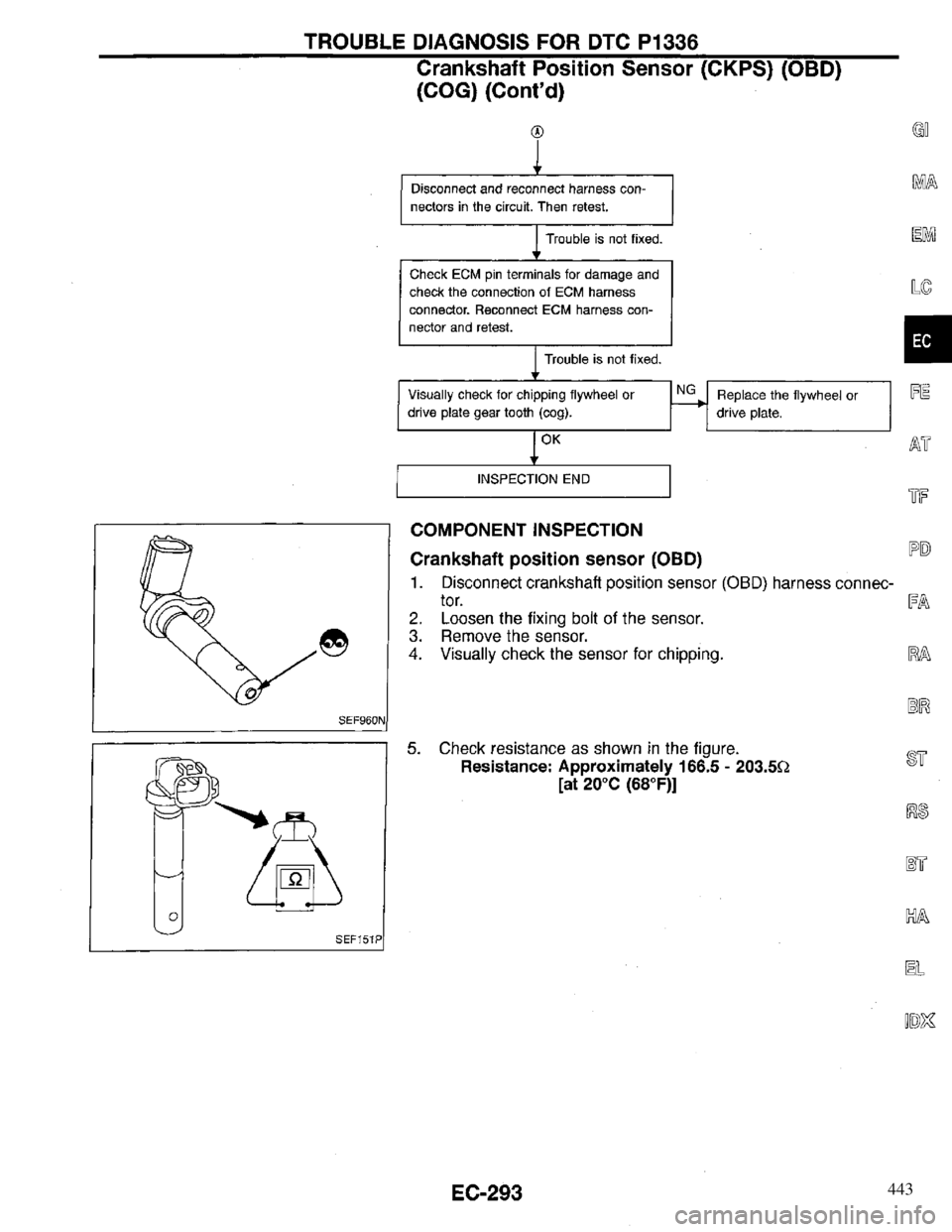 INFINITI QX4 1997  Factory Service Manual 443 