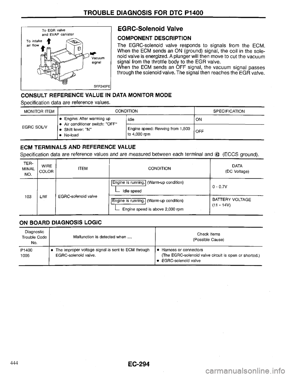 INFINITI QX4 1997  Factory Service Manual 444 