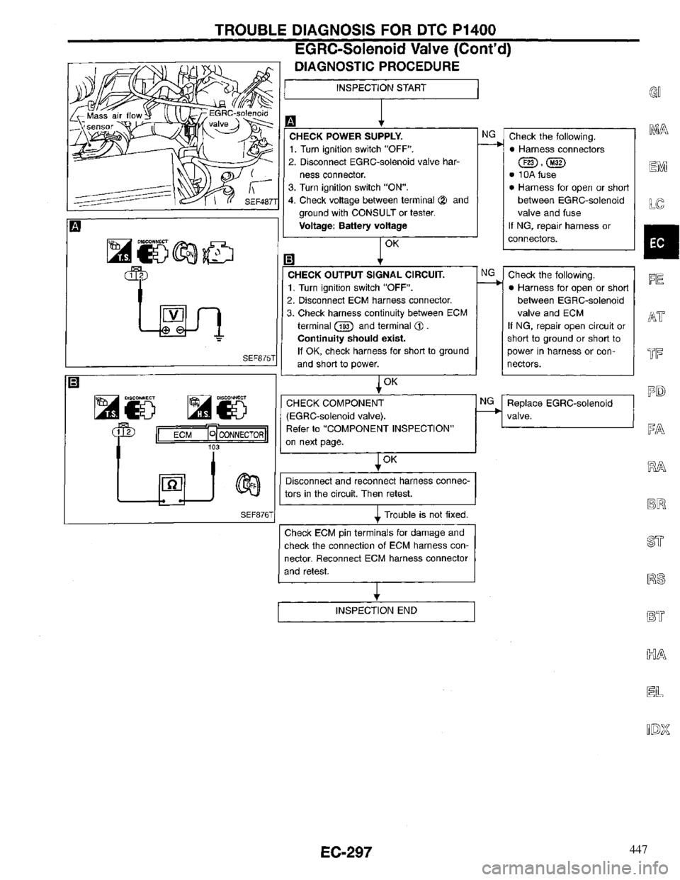 INFINITI QX4 1997  Factory Service Manual 447 