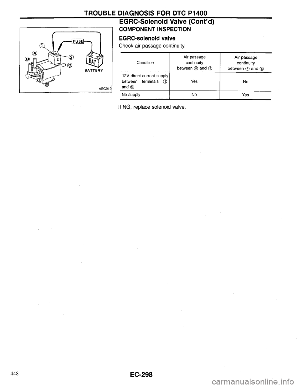 INFINITI QX4 1997  Factory Service Manual 448 