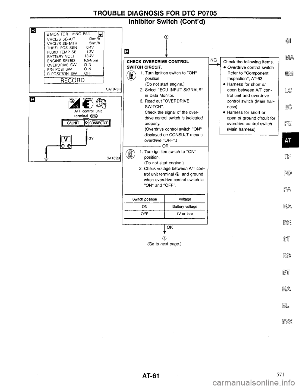 INFINITI QX4 1997 Factory Repair Manual 571 INFINITI QX4 1997 Factory Repair Manual 571