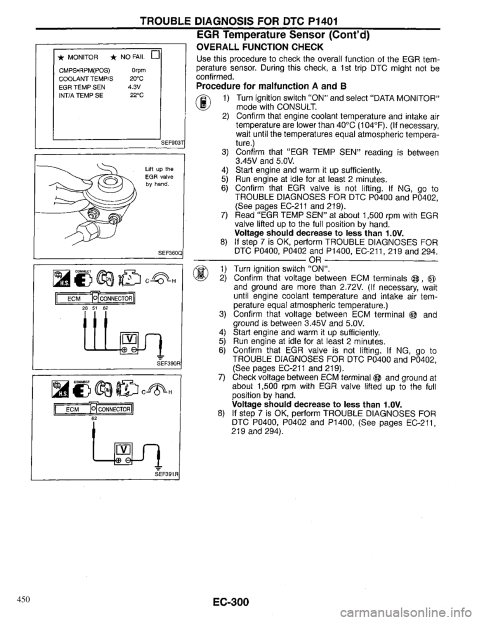 INFINITI QX4 1997 Factory Service Manual 450 INFINITI QX4 1997 Factory Service Manual 450