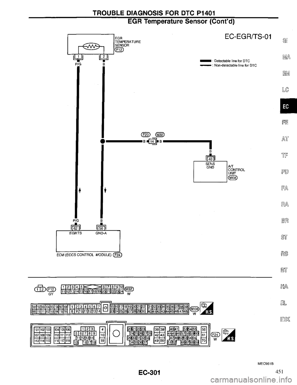 INFINITI QX4 1997 Factory Service Manual 451 INFINITI QX4 1997 Factory Service Manual 451