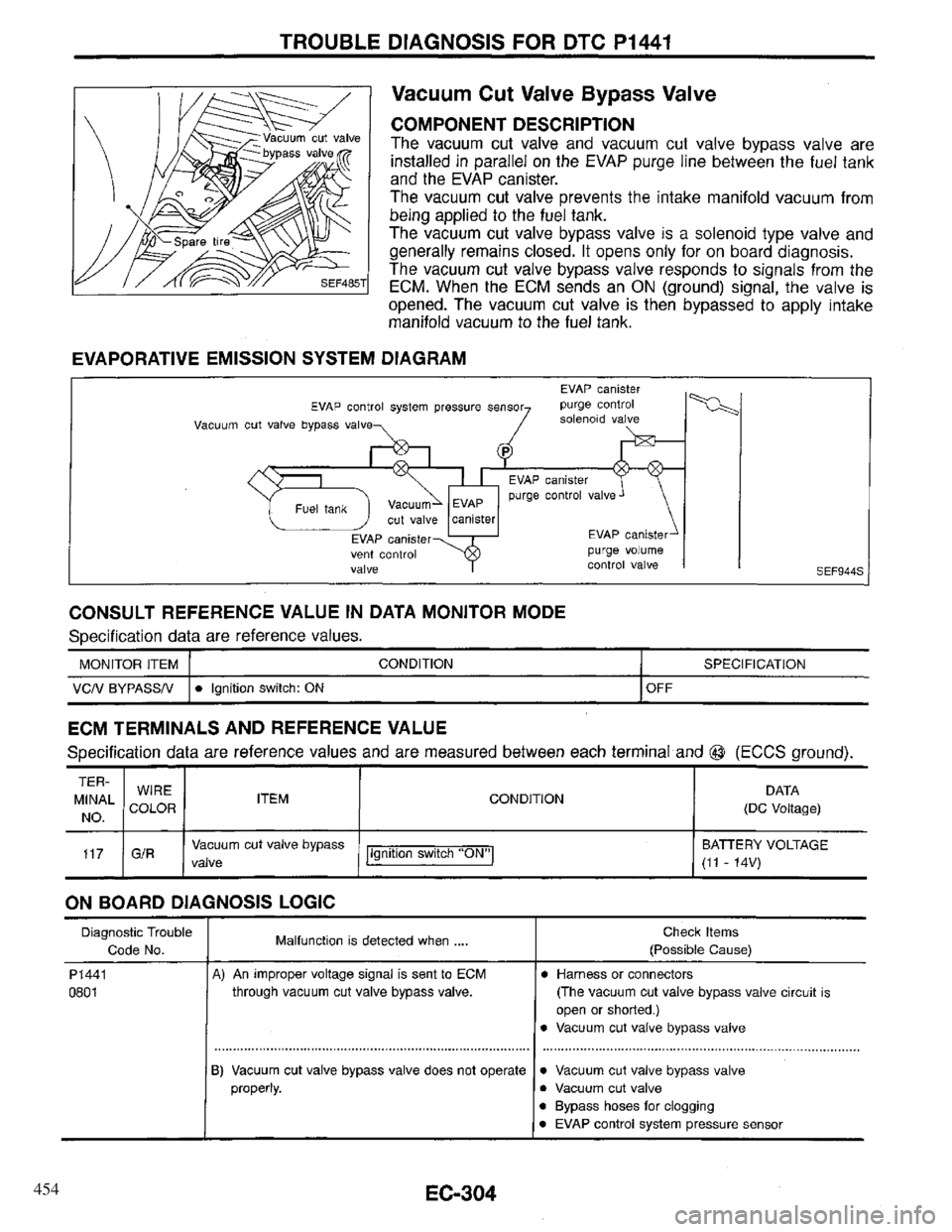 INFINITI QX4 1997 Factory Service Manual 454 INFINITI QX4 1997 Factory Service Manual 454