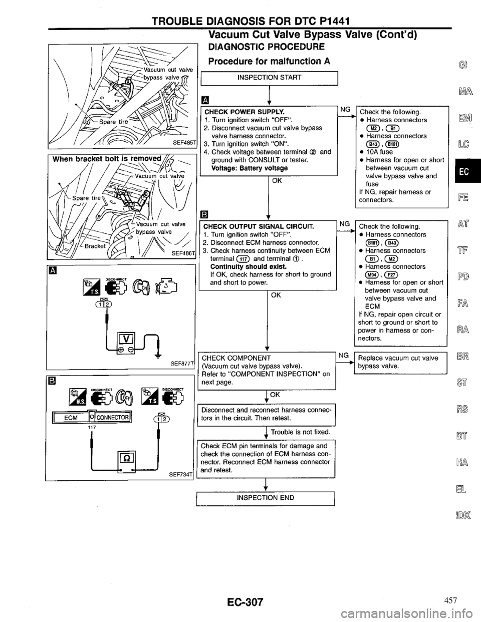 INFINITI QX4 1997 Factory Service Manual 457 INFINITI QX4 1997 Factory Service Manual 457