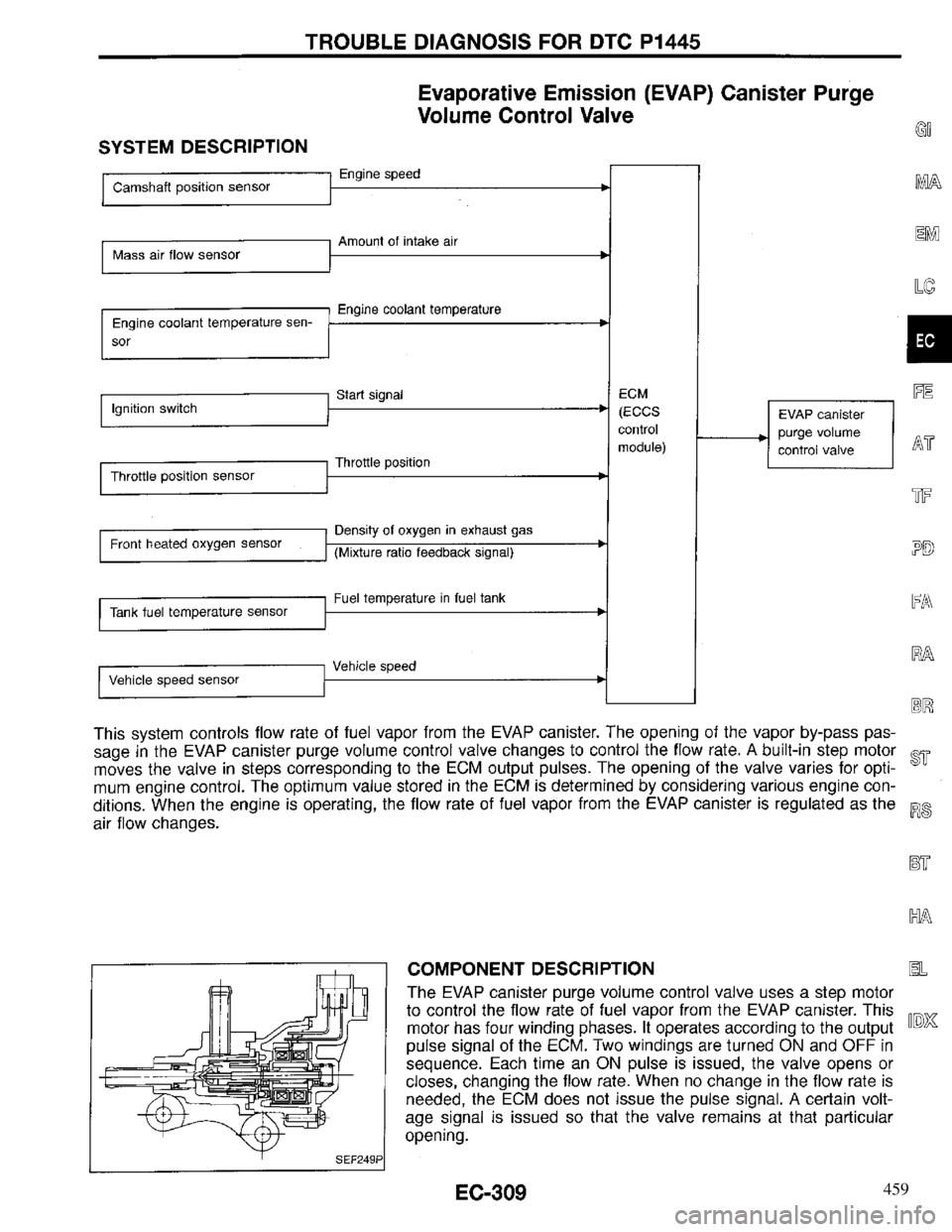 INFINITI QX4 1997 Factory Service Manual 459 INFINITI QX4 1997 Factory Service Manual 459