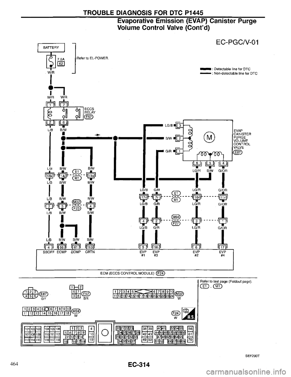 INFINITI QX4 1997 Factory Service Manual 464 INFINITI QX4 1997 Factory Service Manual 464