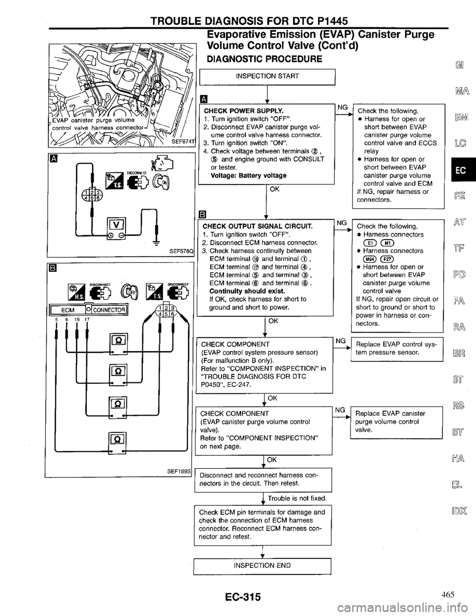 INFINITI QX4 1997 Factory Service Manual 465 INFINITI QX4 1997 Factory Service Manual 465