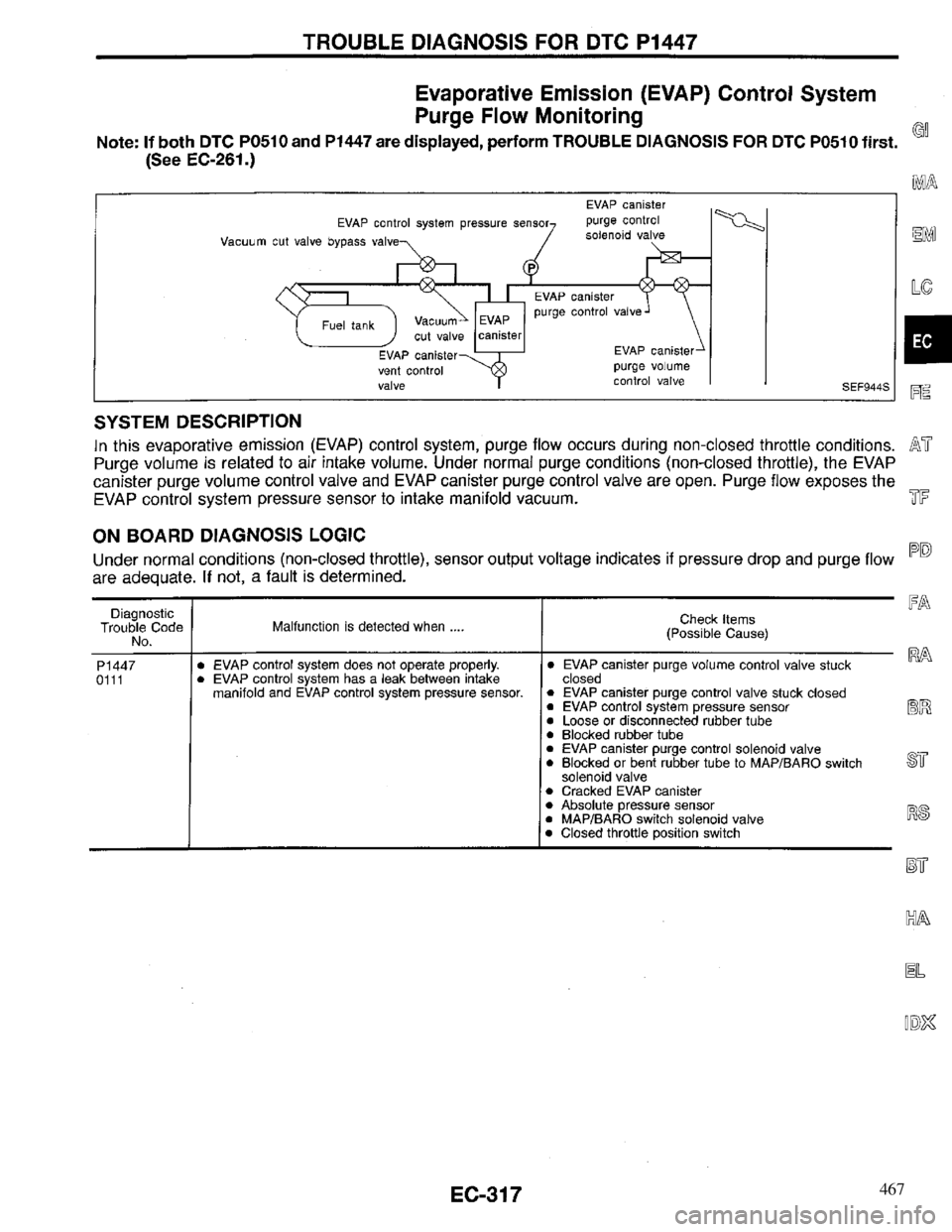 INFINITI QX4 1997 Factory Service Manual 467 INFINITI QX4 1997 Factory Service Manual 467