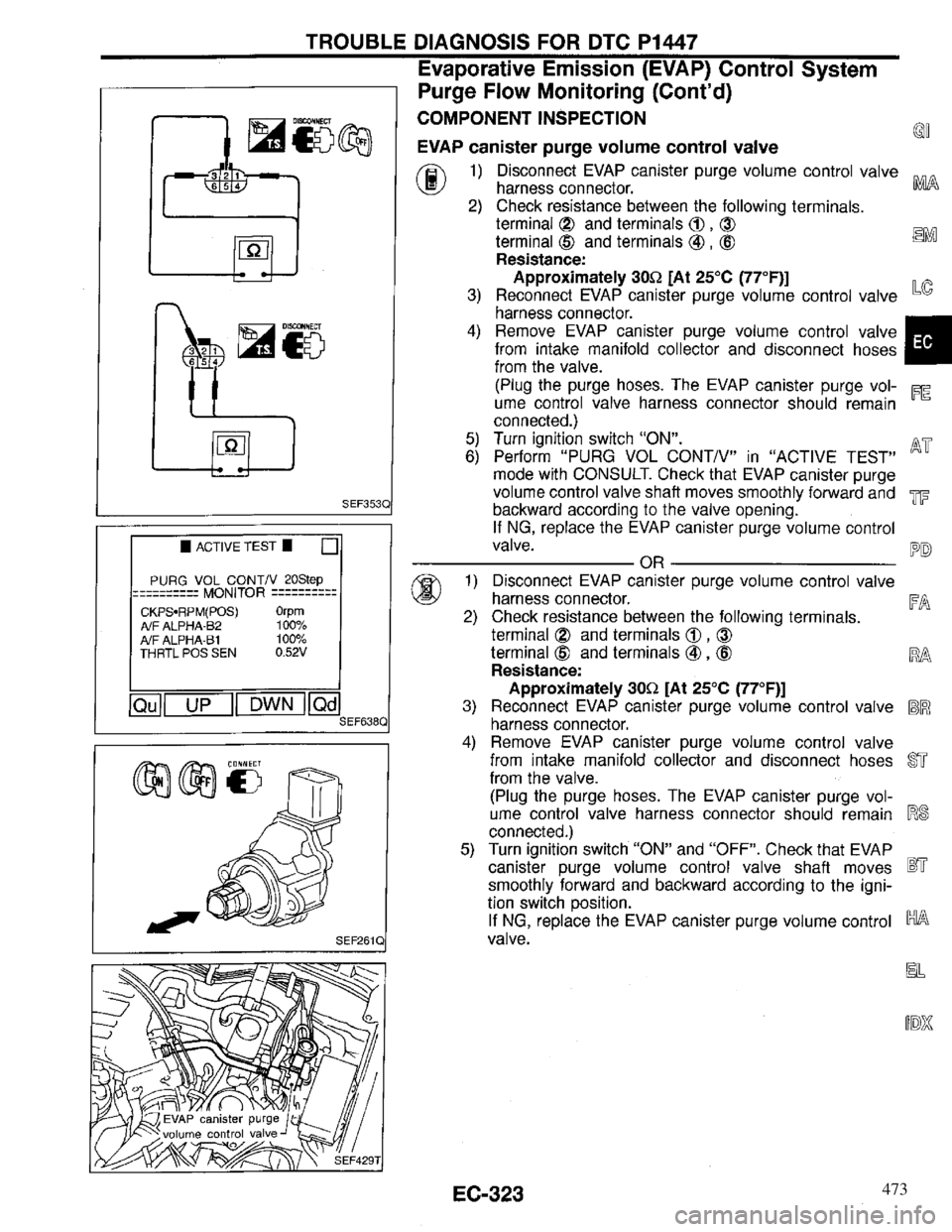 INFINITI QX4 1997 Factory Service Manual 473 INFINITI QX4 1997 Factory Service Manual 473