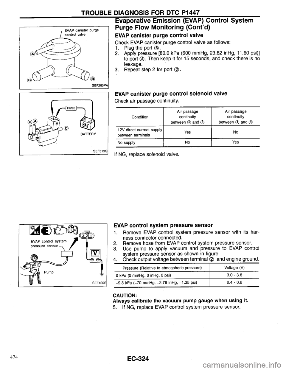 INFINITI QX4 1997 Factory Service Manual 474 INFINITI QX4 1997 Factory Service Manual 474