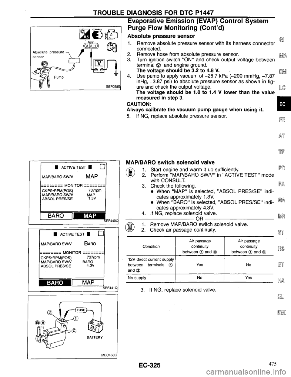 INFINITI QX4 1997 Factory Service Manual 475 INFINITI QX4 1997 Factory Service Manual 475