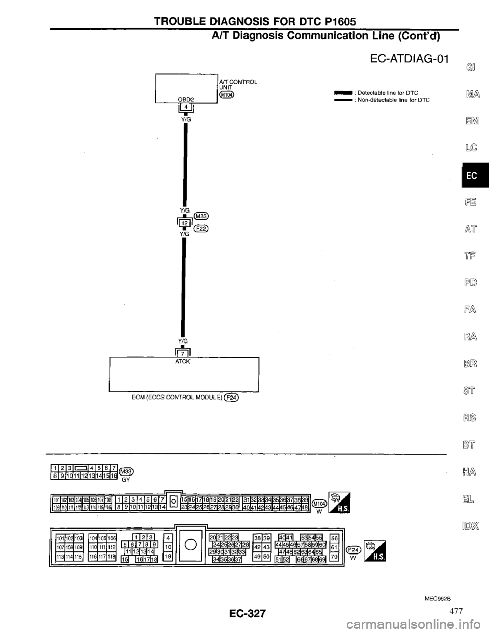 INFINITI QX4 1997 Factory Service Manual 477 INFINITI QX4 1997 Factory Service Manual 477