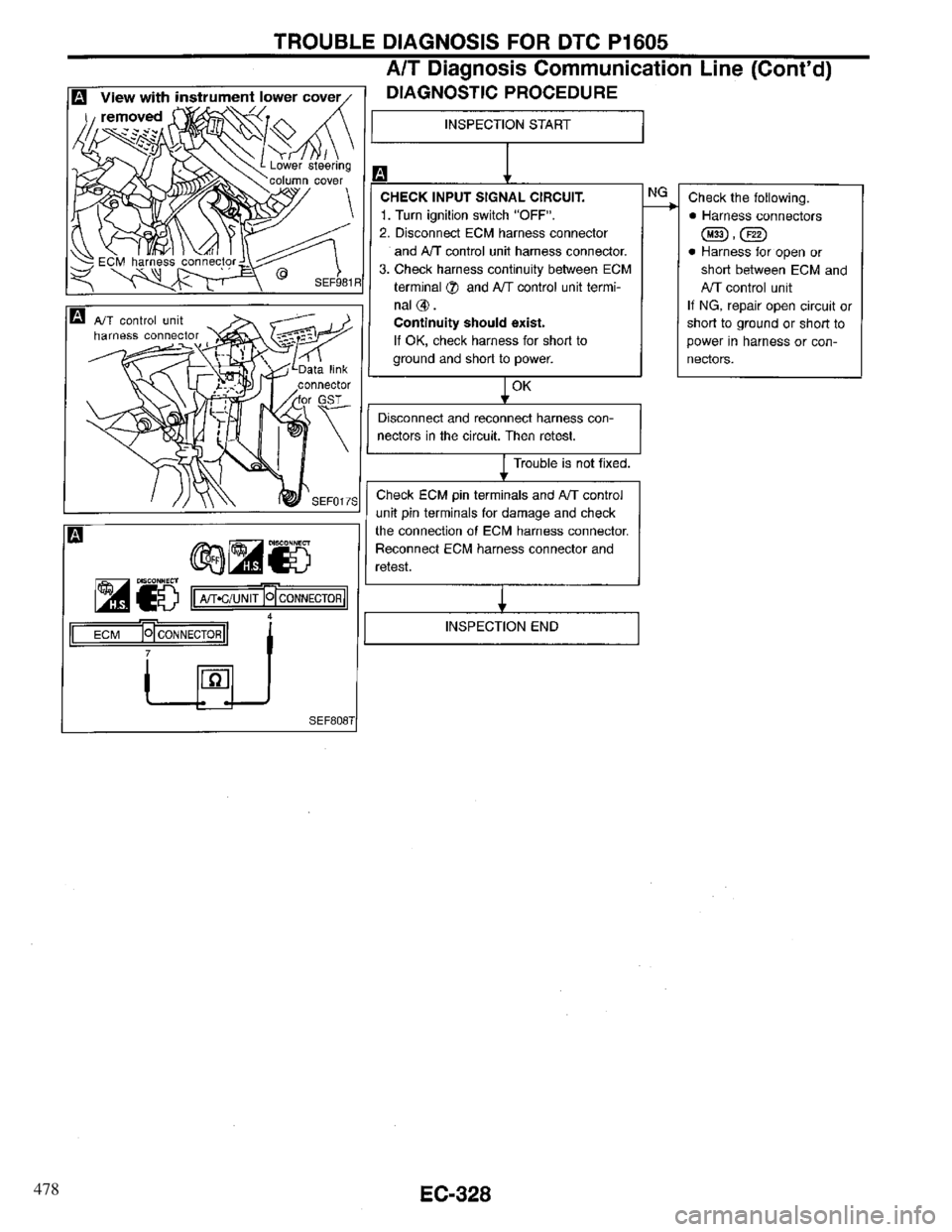 INFINITI QX4 1997 Factory Service Manual 478 INFINITI QX4 1997 Factory Service Manual 478