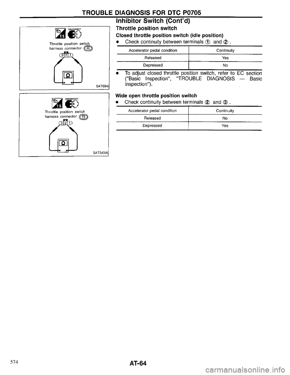 INFINITI QX4 1997 Factory Repair Manual 574 INFINITI QX4 1997 Factory Repair Manual 574