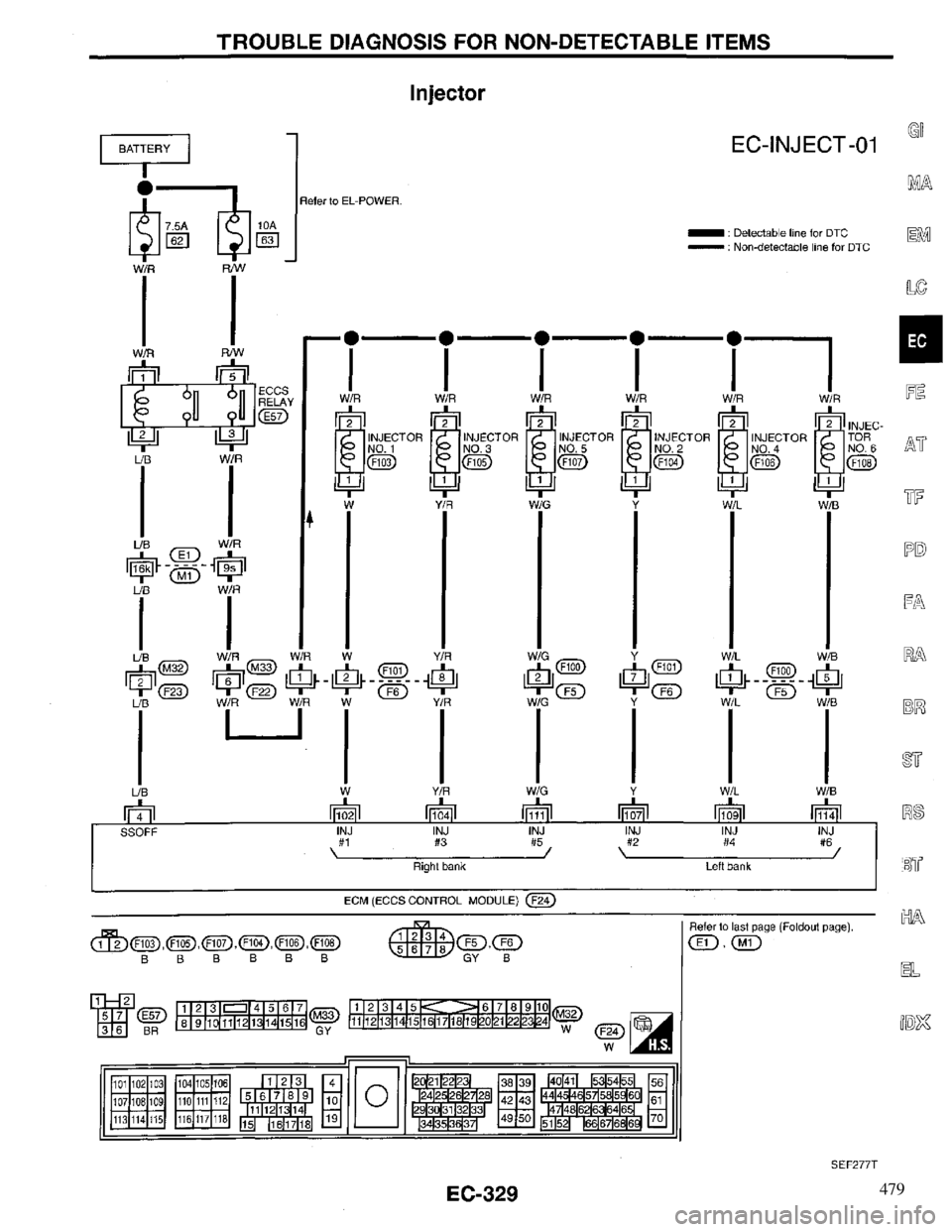 INFINITI QX4 1997 Factory Service Manual 479 INFINITI QX4 1997 Factory Service Manual 479