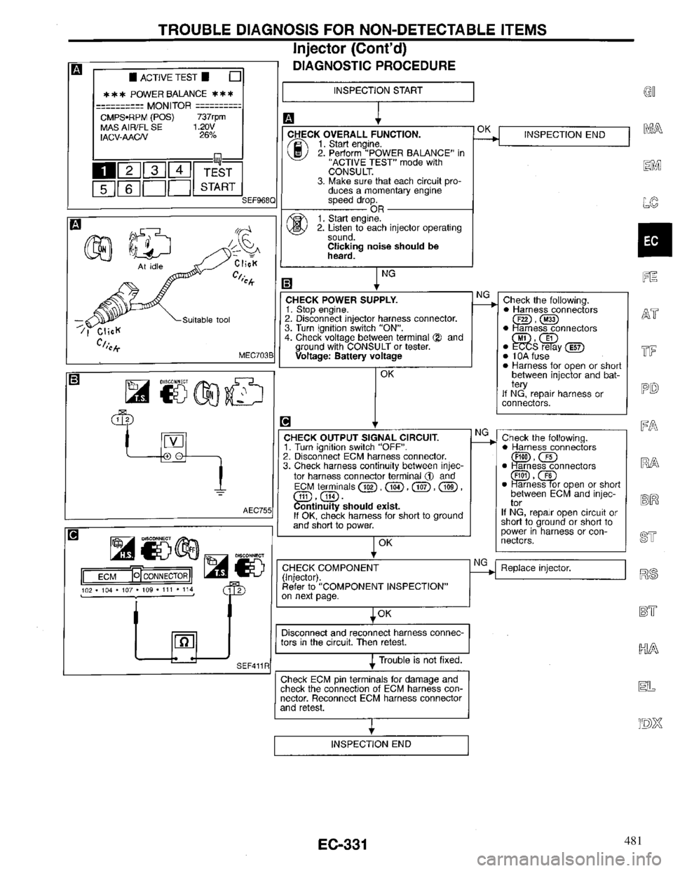 INFINITI QX4 1997 Factory Service Manual 481 INFINITI QX4 1997 Factory Service Manual 481