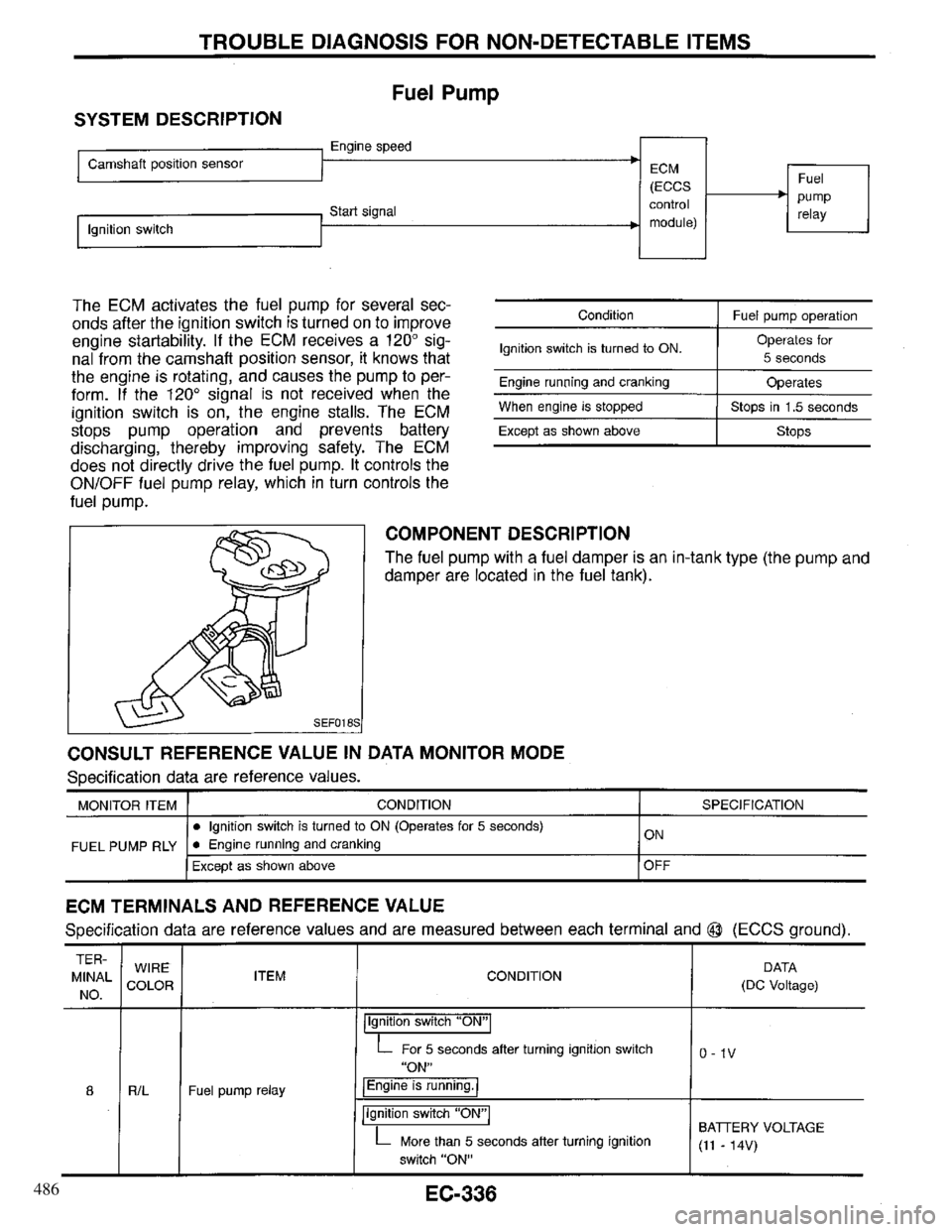 INFINITI QX4 1997 Factory Service Manual 486 INFINITI QX4 1997 Factory Service Manual 486