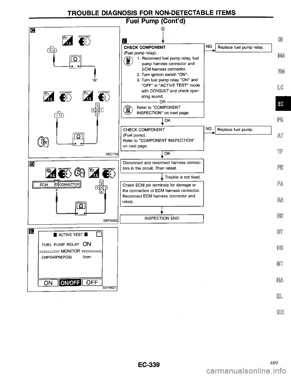 INFINITI QX4 1997 Factory Service Manual 489 INFINITI QX4 1997 Factory Service Manual 489