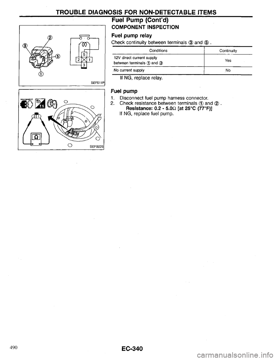 INFINITI QX4 1997 Factory Service Manual 490 INFINITI QX4 1997 Factory Service Manual 490