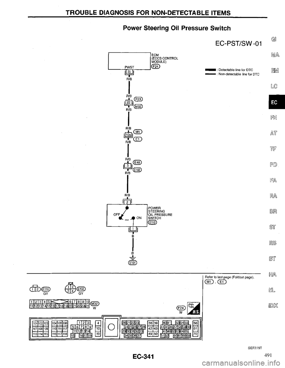 INFINITI QX4 1997 Factory Service Manual 491 INFINITI QX4 1997 Factory Service Manual 491