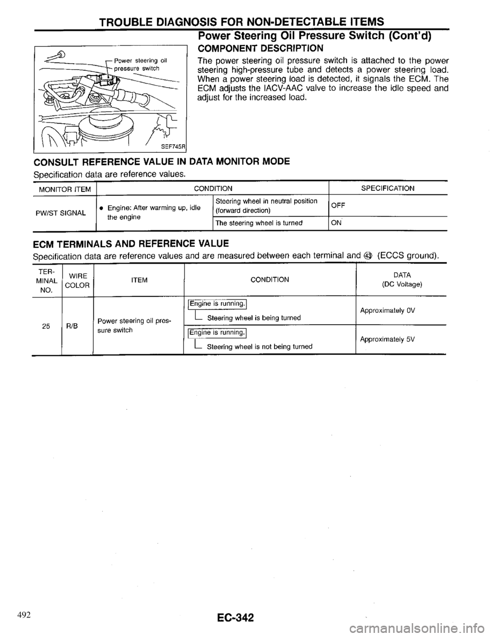 INFINITI QX4 1997 Factory Service Manual 492 INFINITI QX4 1997 Factory Service Manual 492