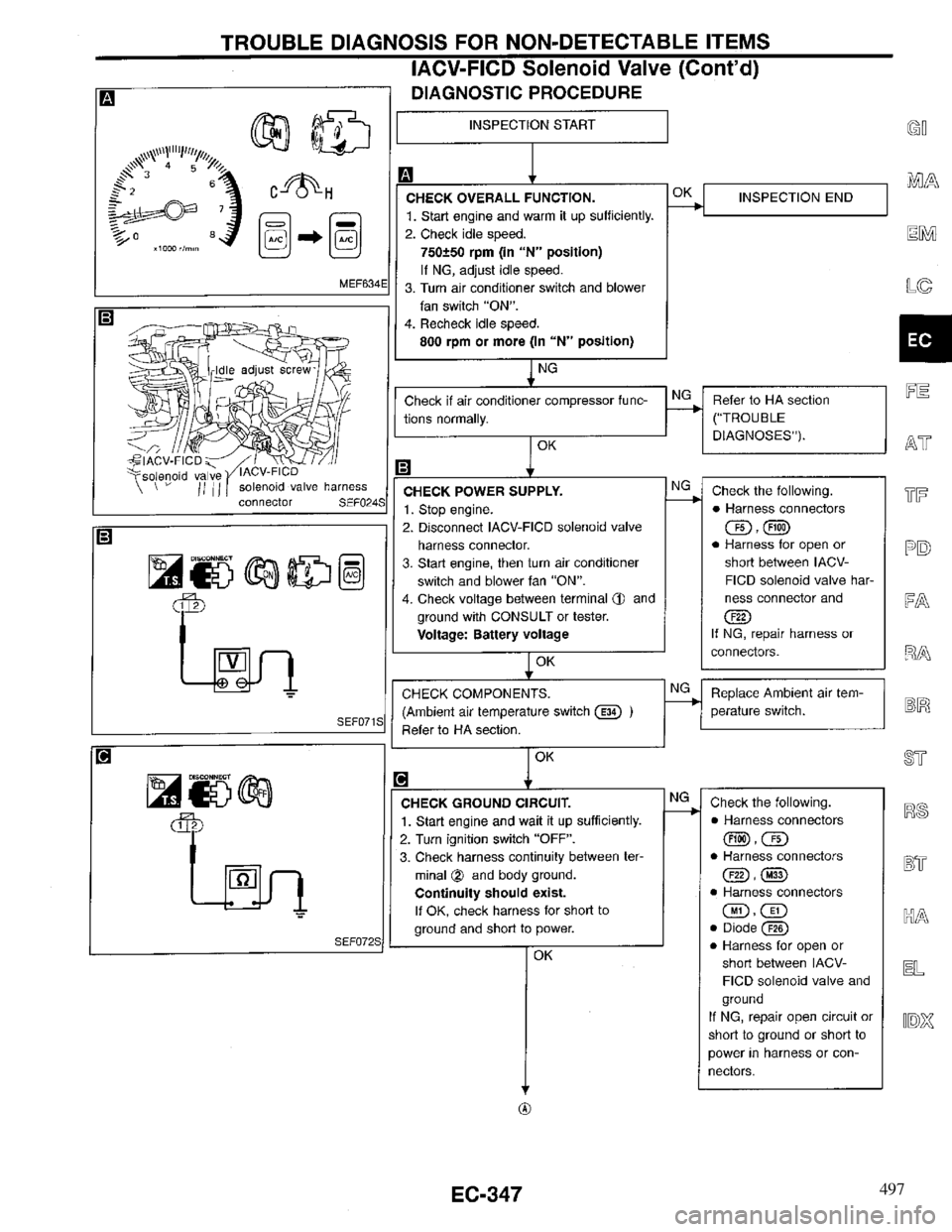 INFINITI QX4 1997 Factory Service Manual 497 INFINITI QX4 1997 Factory Service Manual 497