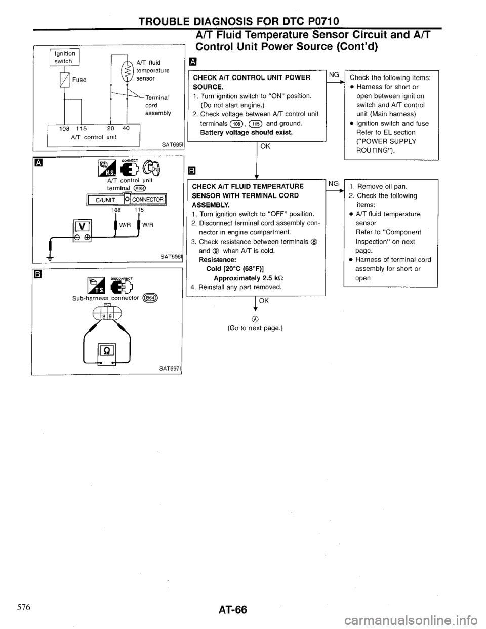 INFINITI QX4 1997 Factory Manual PDF 576 INFINITI QX4 1997 Factory Manual PDF 576