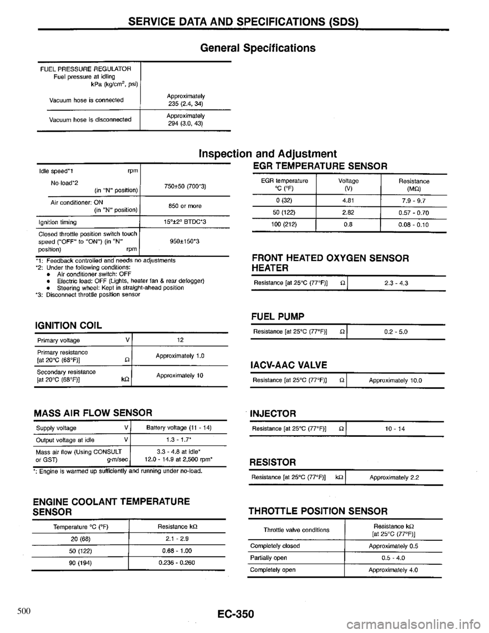 INFINITI QX4 1997 Factory Service Manual 500 INFINITI QX4 1997 Factory Service Manual 500