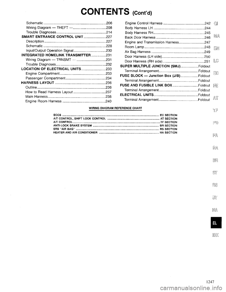 INFINITI QX4 1997 Factory Service Manual 1247 INFINITI QX4 1997 Factory Service Manual 1247