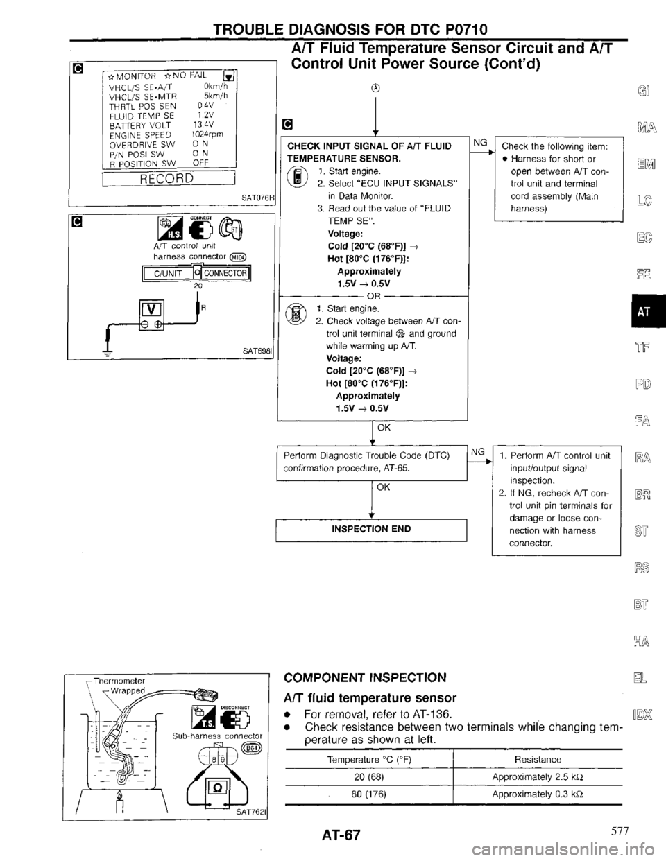 INFINITI QX4 1997 Factory Manual PDF 577 INFINITI QX4 1997 Factory Manual PDF 577
