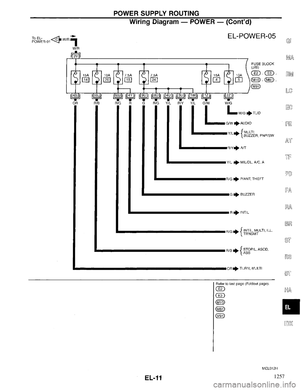 INFINITI QX4 1997  Factory Service Manual 1257 