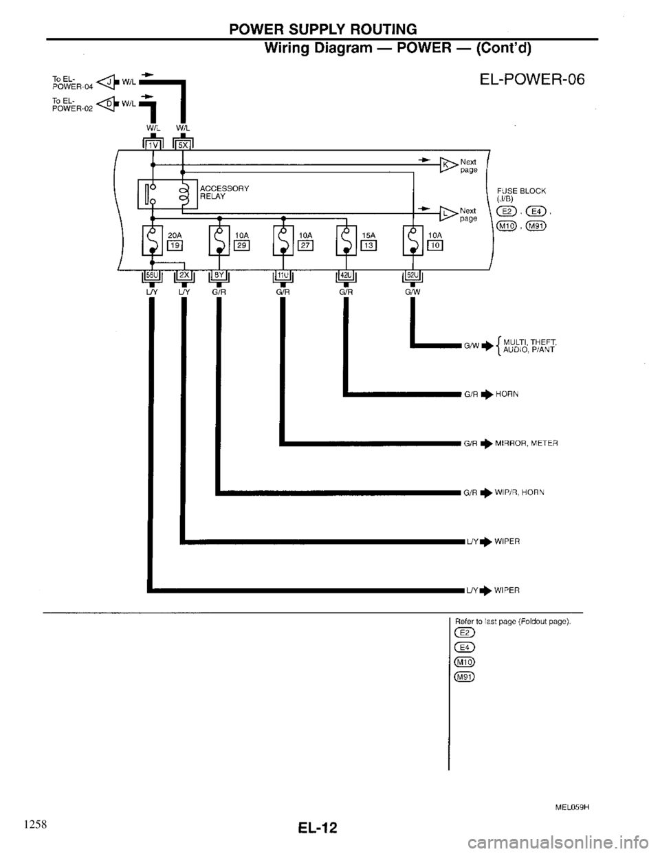 INFINITI QX4 1997  Factory Service Manual 1258 